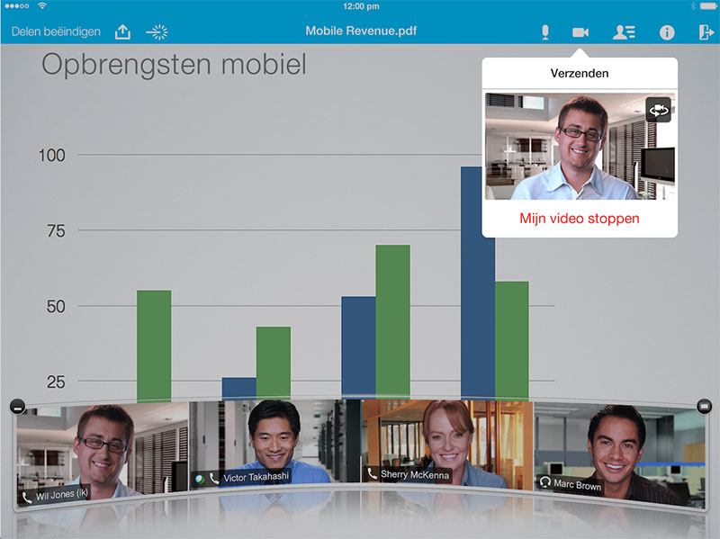 Cisco Localization Design (German)